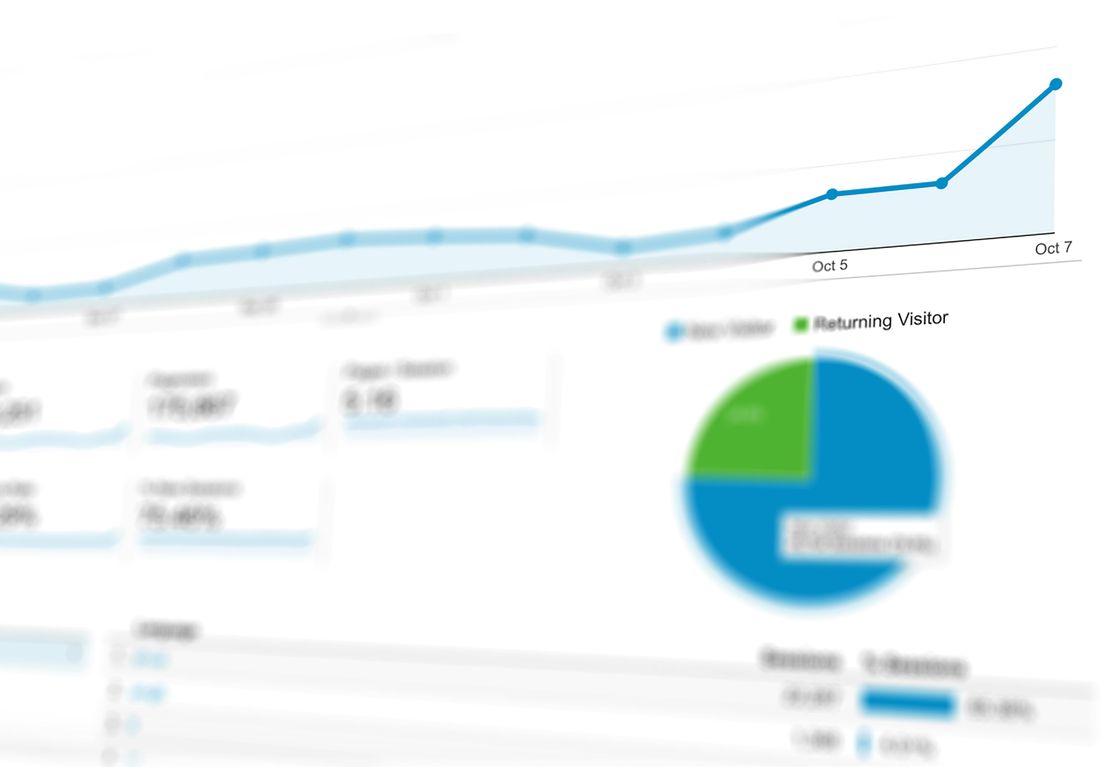 OpenScorecard — Bewertung für Partner und Business Units